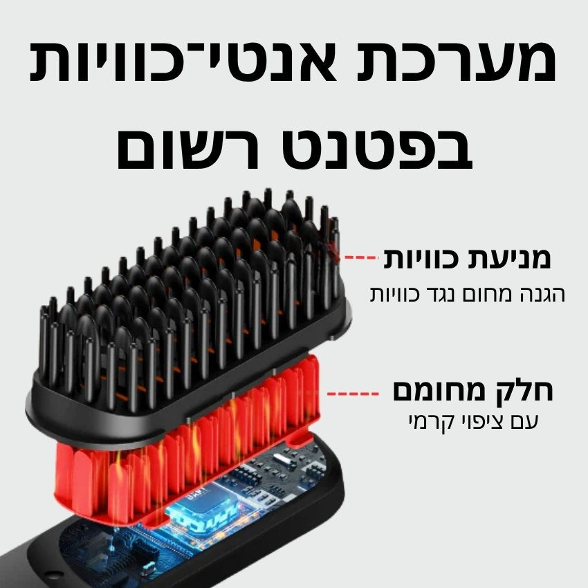 Venara V2 - מברשת החלקה ניידת